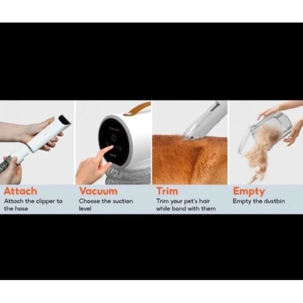 NEW Corvan Pet Grooming Vacuum P3 - 5 attachments - Self Cleaning